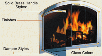 Heat Saving Stoll Fireplace Doors
