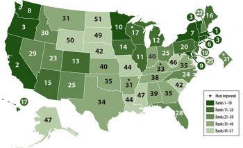 Maine 16th most efficient state | ACEEE Scorecard | Evergreen Home Performance