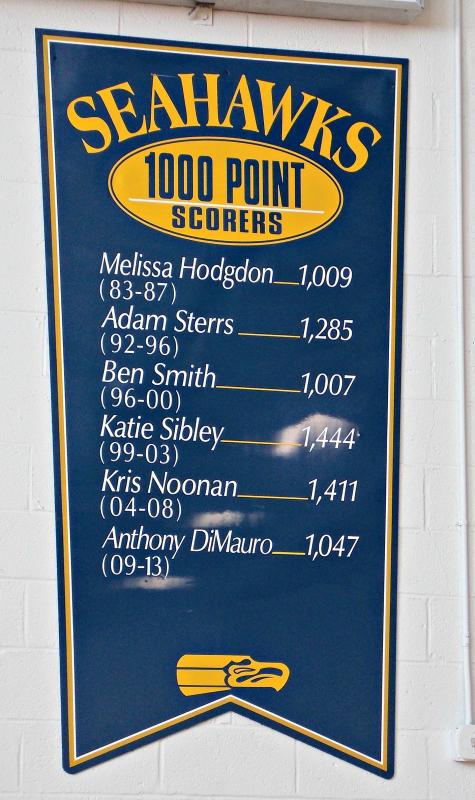 The 1,000-point scorer banner hanging in the gym. KATRINA CLARK/Boothbay Register