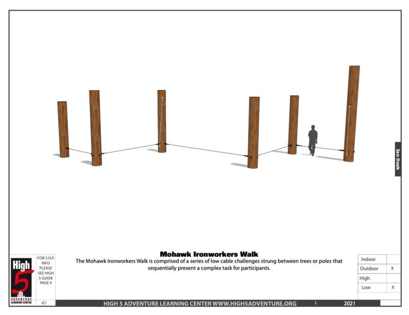 Mohawk Walk. Courtesy of High 5 Adventure Learning Center Courtesy of High 5 Adventure Learning Center