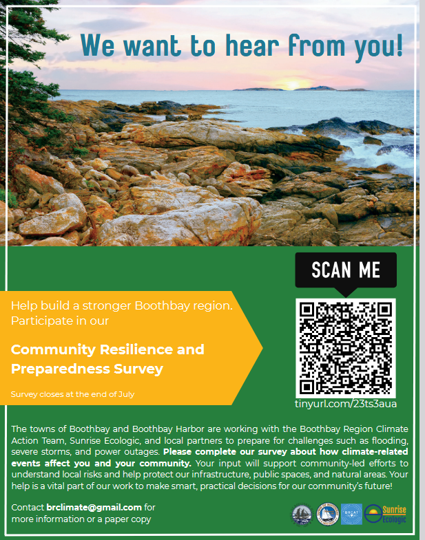Community survey poster