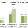 Courtesy of the Boothbay Harbor Region Chamber of Commerce