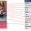 Personal Protection Equipment (PPE) for firefighters. Courtesy of Boothbay Fire Department