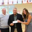Check presentation