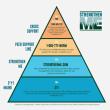 A resource guide from StrengthenME. Courtesy StrengthenME
