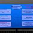 Brain Health Seminar