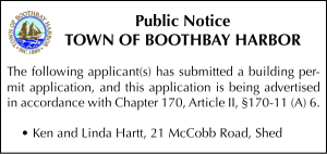 Town of Boothbay Harbor Building Permits 5-1-25