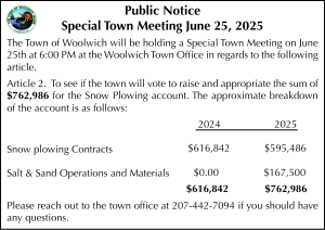 Town of Woolwich Special Town Meeting June 25th, 2025