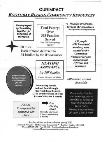 Boothbay Region Community Resource group’s impact in 2012. Does not include services for visually impaired. Courtesy of Susan Wilson.