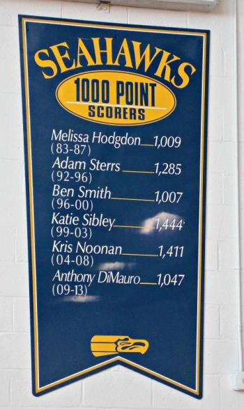 The 1,000-point scorer banner hanging in the gym. KATRINA CLARK/Boothbay Register