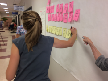 Mapping session during the BRHC workshop for disease treatment. Courtesy of David Lance/BRHC