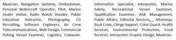 Above are a few of the areas that, if you already have expertise in, or would like to train to work in, the Coast Guard Auxiliary might be the right place for you to be.