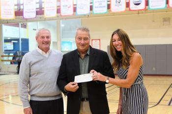 Check presentation