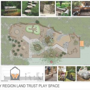 Natural play space concept design for Oak Point Farm created by Bill Joyce of Carson Douglas Landscape Architecture. Courtesy of BRLT