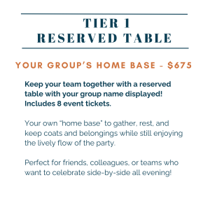 Tier 1 Reserved Table 